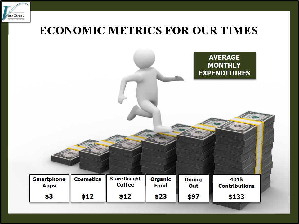 economic-metrics-for-our-times