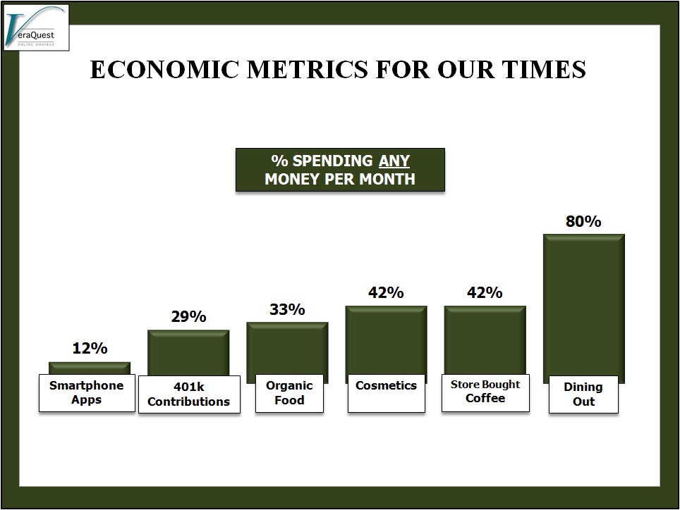 economic-metrics-for-our-times2