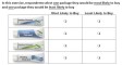 Package Test utilizing MaxDiff Methodology